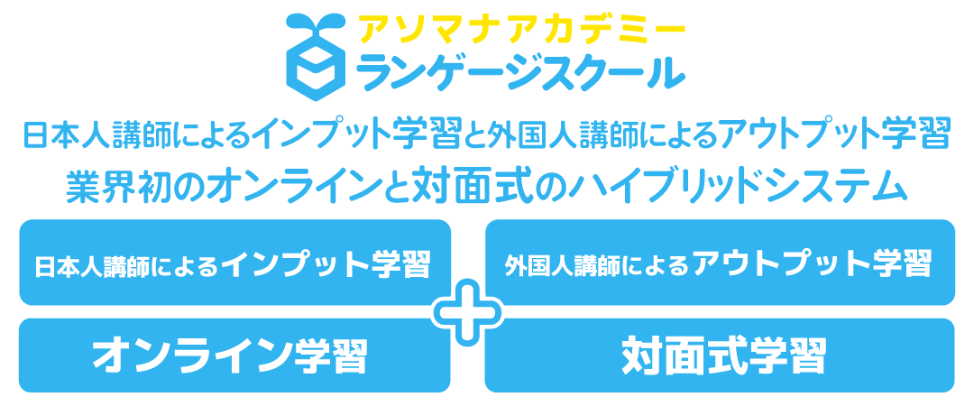 「アソマナアカデミーランゲージスクール」は日本人講師によるインプット学習+外国人講師によるアウトプット学習の業界初の“オンラインと対面式のハイブリッドシステム”