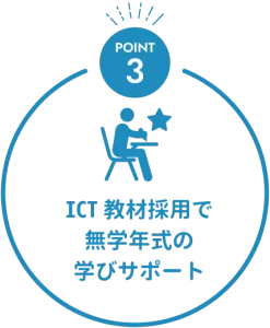 ICT教材採用で無学年式の学びサポート