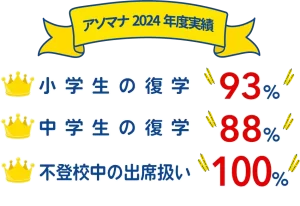 アソマナ２０２４年度実績