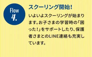 ステップ４：スクーリング開始