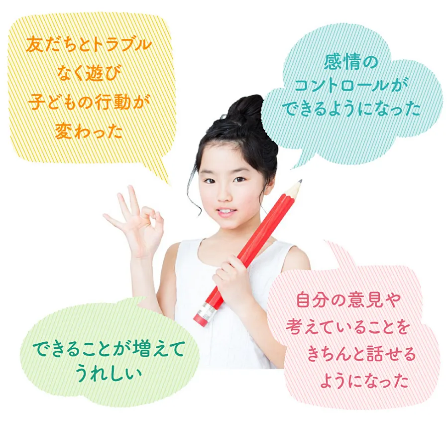 アソマナアカデミーでできることは？